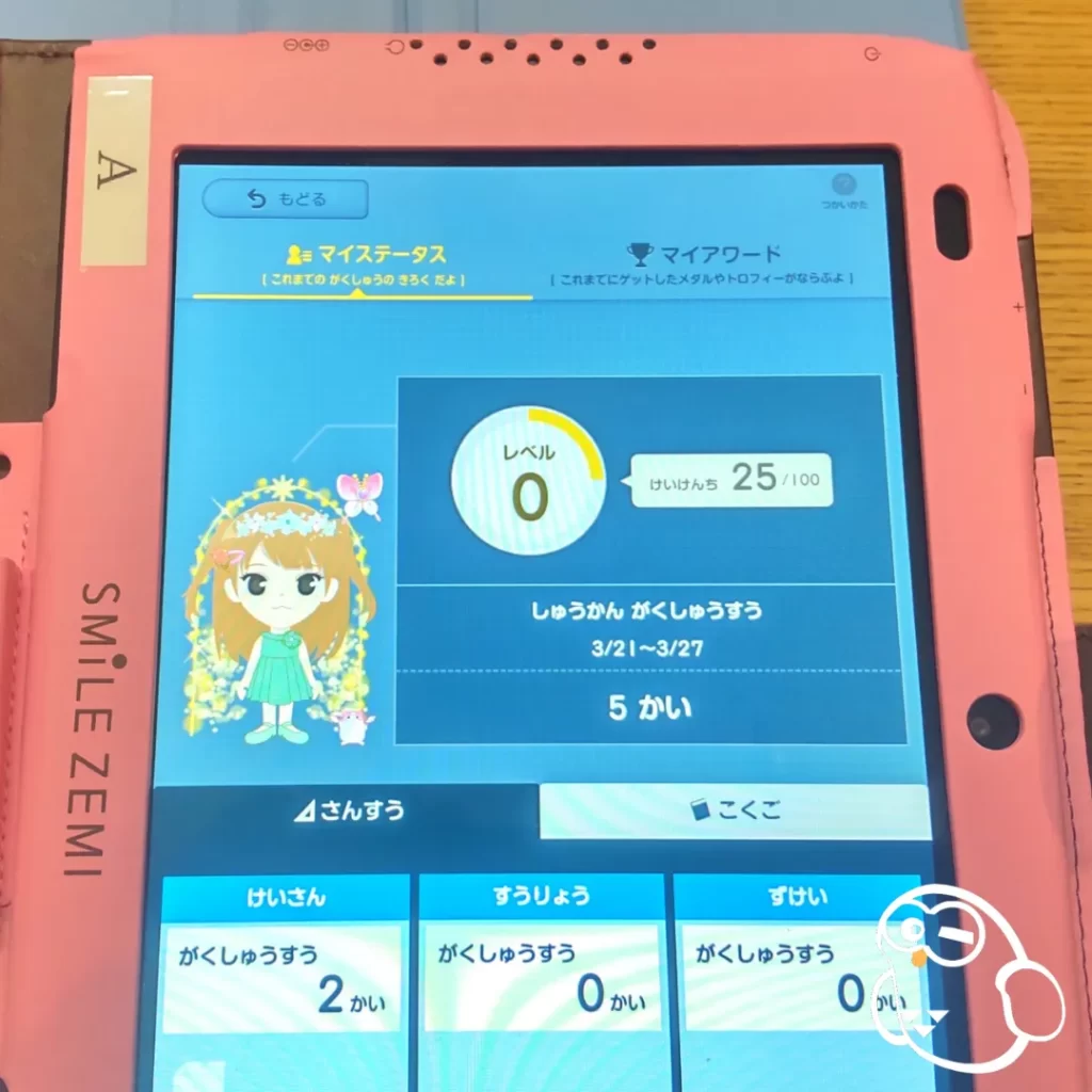 コアトレ