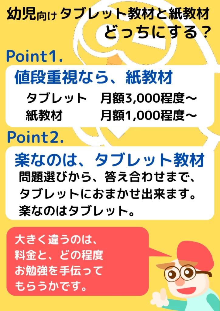 幼児向けタブレット教材と紙教材どっちにする？