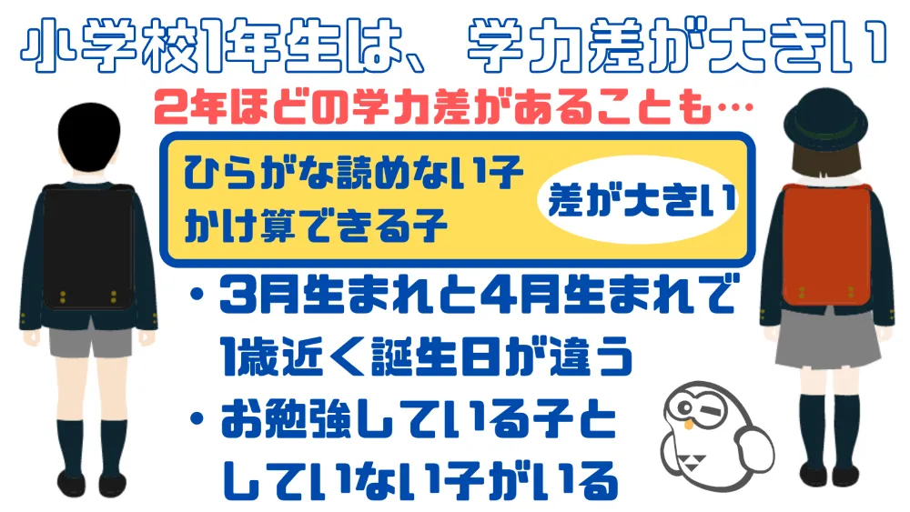 小学1年生は学力差が大きい