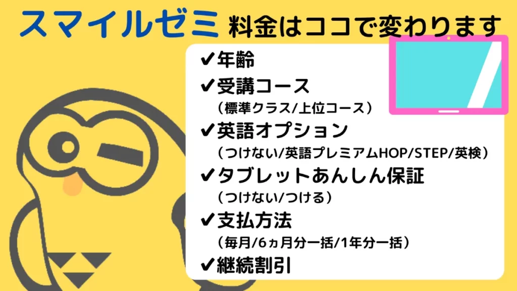 スマイルゼミの料金一覧|139通りの受講料を見やすく比較 | ぜみたうん