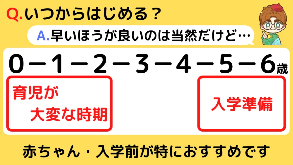 こどもちゃれんじいつから始める？