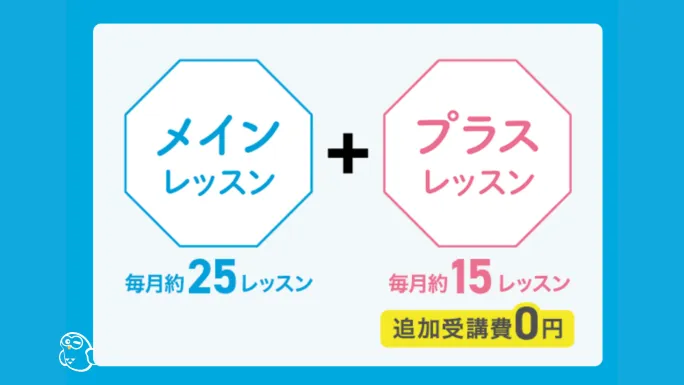 メインレッスンは毎月約25レッスン。
プラスレッスンは毎月約15レッスン。