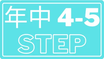 年中4-5歳こどもちゃれんじ口コミ