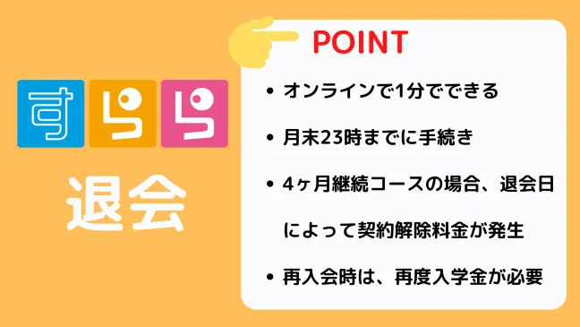 すらら退会の抑えるべきポイント