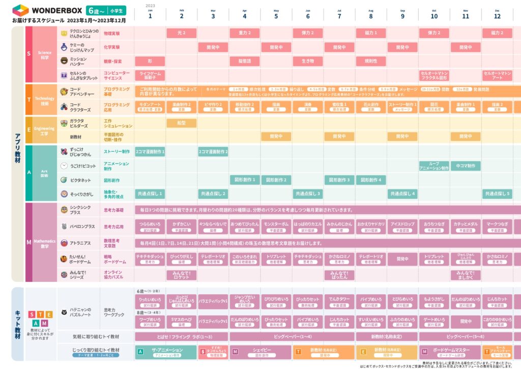 年間スケジュール-6歳～（小学生）