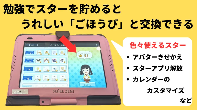 勉強でスターを貯めると、うれしい「ごほうび」と交換できる